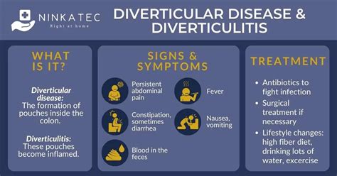 Gastrointestinal Diseases: Understand The Most Common Stomach And ...