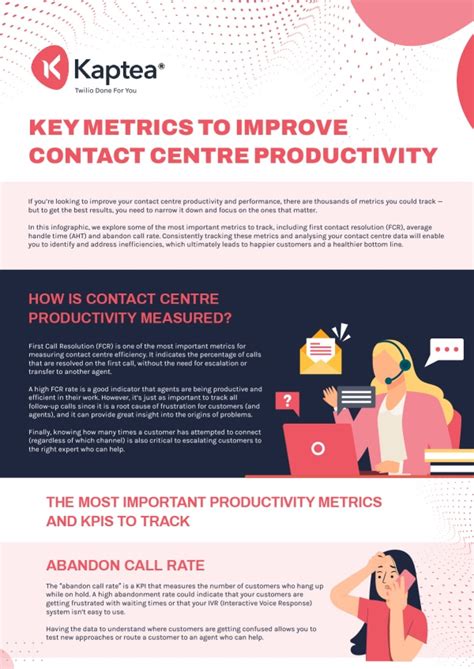 Key Metrics To Improve Contact Centre Productivity – Infographic - Kaptea