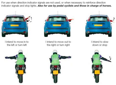 [無料ダウンロード！ √] arm signals for driving uk 134544-What are the driving ...