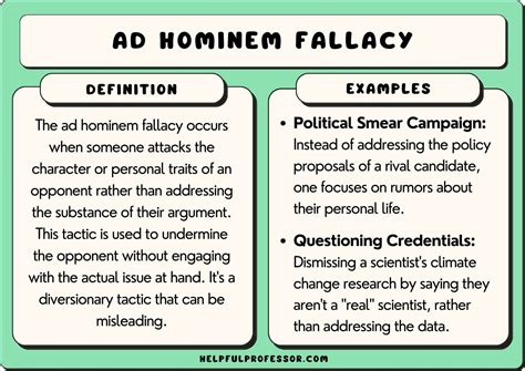 15 ad hominem Fallacy Examples (2024)