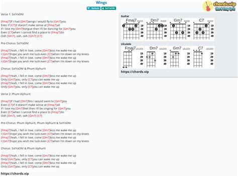 Hợp âm: Wings - cảm âm, tab guitar, ukulele - lời bài hát | chords.vip