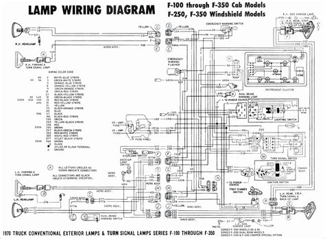 Ditch Witch Parts Diagram | My Wiring DIagram