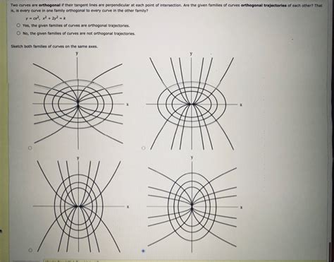 Solved Two curves are orthogonal if their tangent lines are | Chegg.com