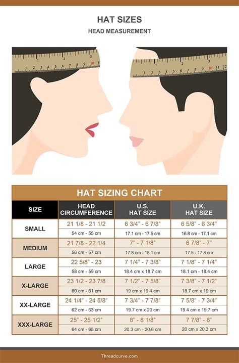 Hat Sizes Chart: How to Get the Right Fit (Women & Men)