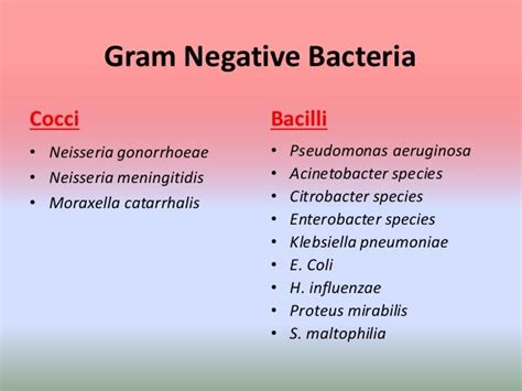 Antibiotics 2015 in icu