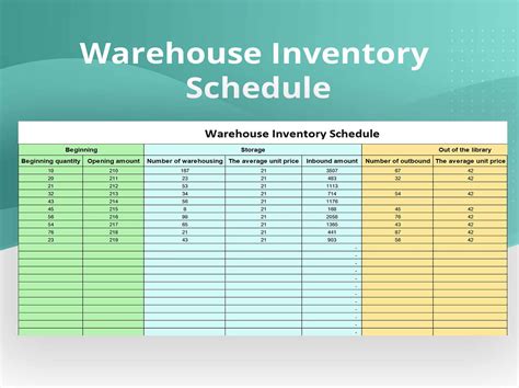 EXCEL of Warehouse Inventory Schedule.xlsx | WPS Free Templates