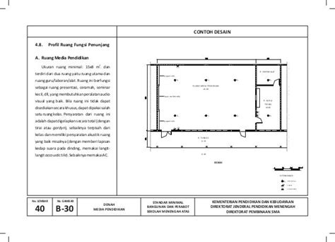 Ukuran Ideal Ruang Kelas Guru Penggerak Background Imagesee - Riset