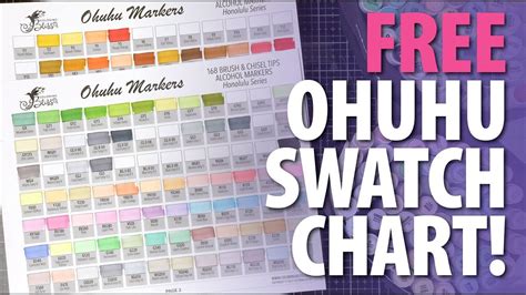 NEW Ohuhu PASTEL Markers Review [FREE Ohuhu Swatch Chart] | Ohuhu ...