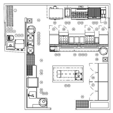 Restaurant Kitchen Layout Approach Part 1 | Mise Designs