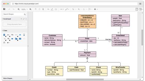 Visio Class Diagram Template