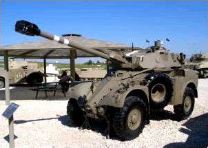 Benefits and challenges wheeled tanks — Encyclopedia of safety