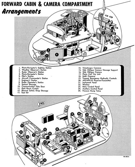 Goleta Air and Space Museum: Convair B-36 Diagrams