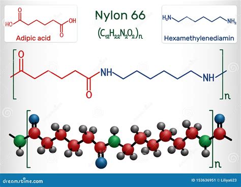 Nylon (nylon-6,6) Plastic Polymer, Chemical Structure Vector ...