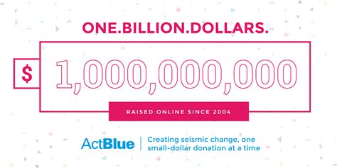 One. Billion. Dollars. - ActBlue Blog