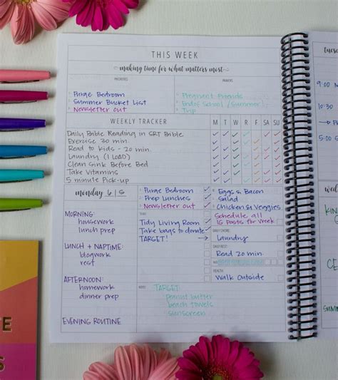 How to organize your life planner - modelkse