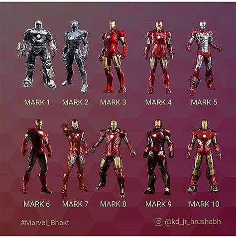 All ironman suits..🔥 FOLLOW | Iron man suit, Iron man avengers, Tony stark