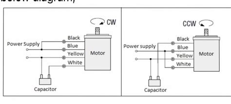 ILMU TAFSIR: [34+] Reversing Single Phase Motor Wiring Diagram, Help On ...