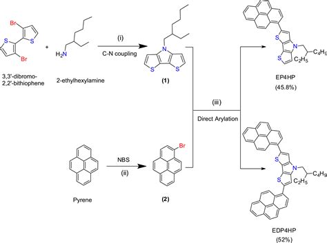 SciELO - Brasil - Synthesis of Conjugated Molecules Based on ...