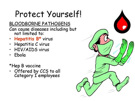 OSHA – Bloodborne Pathogens Training August ppt download - Clip Art Library