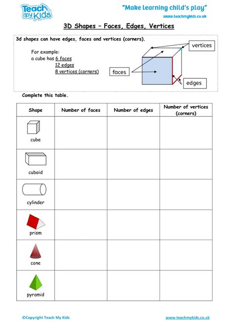 3d Shapes Vertices Edges And Faces Worksheet