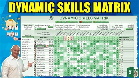 How To Create A Dynamic Employee Skills Matrix With Projects In Excel ...