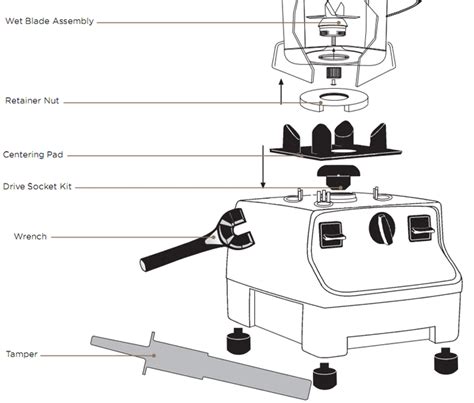 Vitamix Blender Parts and Accessories for Use with Vitamix Blenders ...