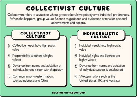 10 Collectivist Culture Examples (2024)