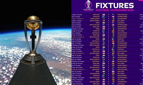 ICC ODI World Cup 2023 Updated Schedule And Fixture After Qualifier-TGN ...