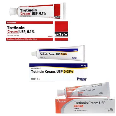 Tretinoin Cream (Retin-A) for Acne and Anti-Aging Delivery Options ...