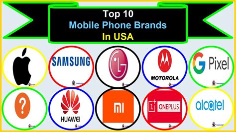 Top 10 Mobile Phone Brands in USA - Most Selling Smartphones