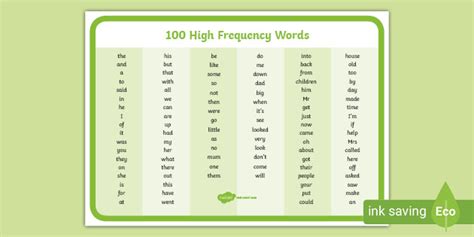 What are High Frequency Words? | Twinkl Teaching Wiki