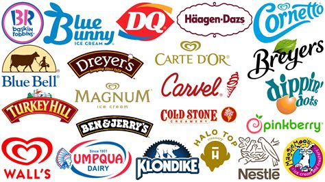 Famous Ice Cream Logos: The Top American Ice Cream Brands