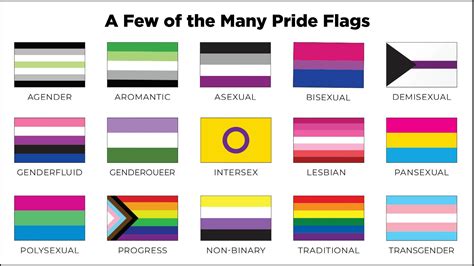 Pride Flag Colors And Names - Printable Form, Templates and Letter