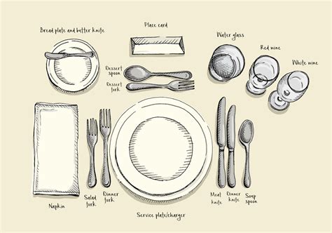 The rules for setting your holiday table (and why they matter) - The ...