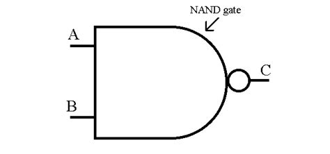 How Computers Work: Basics: Page 6