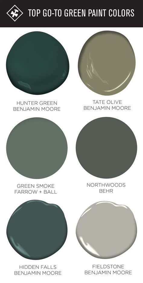 Best Warm Green Paint Colors : Choose a light mossy green shade with a ...