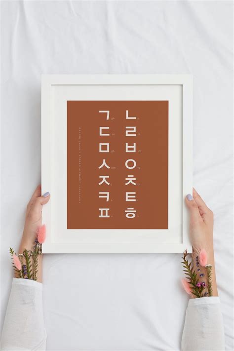 Printable Korean Poster Korean Alphabet Poster Wall Decor - Etsy