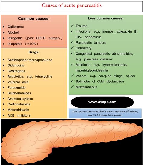 What is the Glasgow criteria for prognosis in acute pancreatitis?