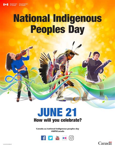 Indigenous Peoples Day Printables