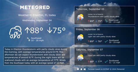 Ellenton, FL Weather 14 days - Meteored