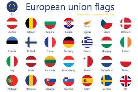 European Union Flag Round / Round Button Icon Of National Flag Of The ...