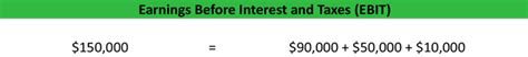 Earnings Before Interest & Taxes (EBIT) | Formula | Example | Calculation