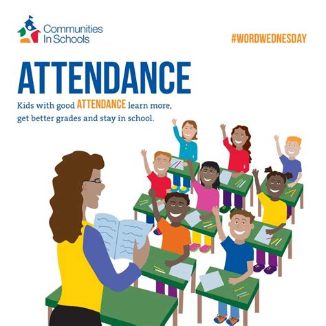 Kids with good ATTENDANCE learn more, get better grades and stay in ...