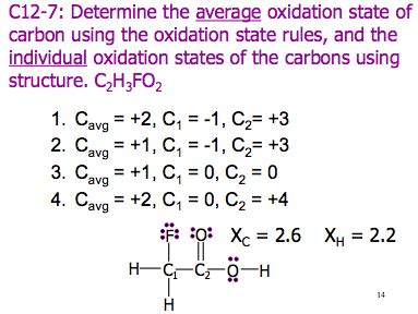 Solved: Determine The Average Oxidation State Of Carbon Us... | Chegg.com