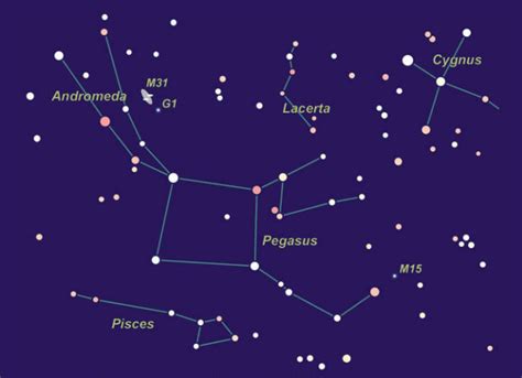 Andromeda Galaxy Location In Sky