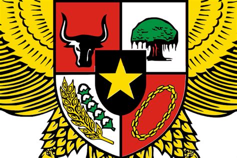 Lambang Pancasila: Simbol, Arti, dan Maknanya