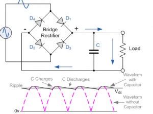 Full Wave Rectifier : Circuit Diagram, Types, Working & Its Applications