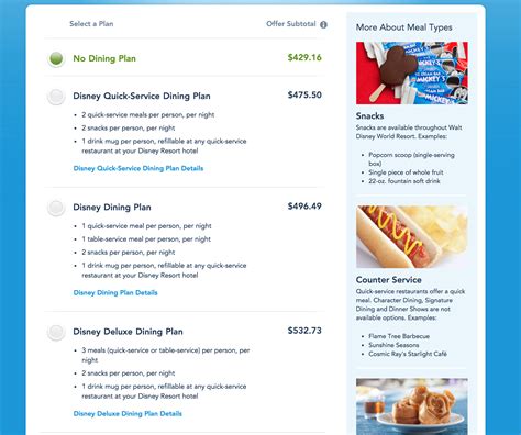 2017 Disney Dining Plan Changes & Prices - Disney Tourist Blog