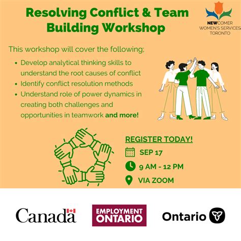 Conflict Resolution & Team Building Workshop — Newcomer Women's Services