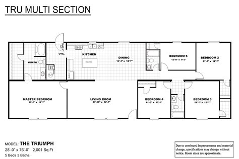 Mobile Homes In Arkansas - Arkansas Home Center - Mobile Home Sales